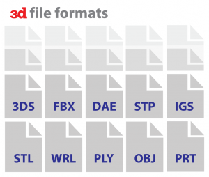 Almost all 3D file formats can be theoretically used for 3D printing