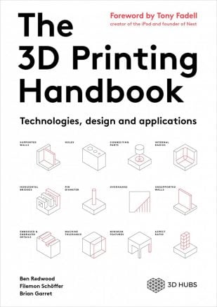 2019 3D Printing Technology Guide – 10 Types Of 3D Printers | All3DP