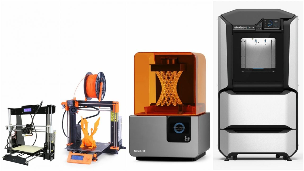 2019 3D Printer Prices How Much Does A 3D Printer Cost All3DP