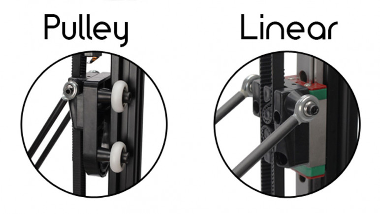 2019 Anycubic Kossel Linear Plus – Review the Specs | All3DP