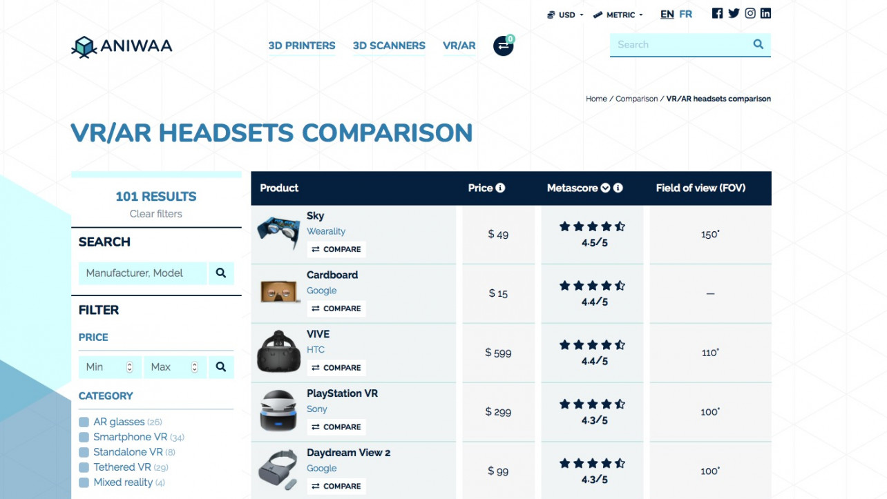 Vr Headset Comparison >> Aniwaa Launches Vr And Ar Comparison Engine And Guides All3dp Vr Headset Comparison >> Aniwaa Launches Vr And Ar Comparison Engine And Guides All3dp