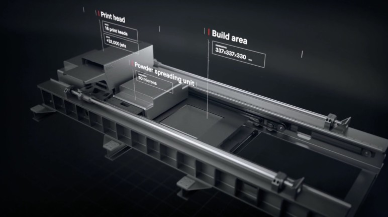 2019 Desktop Metal Production System – Review the Specs | All3DP
