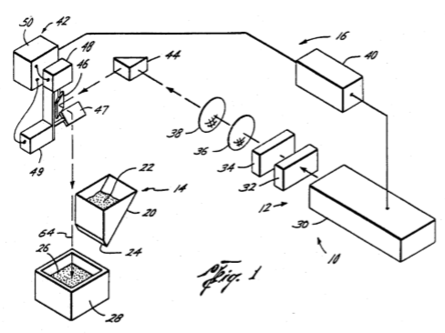 A drawing from US Patent 4,863,538.