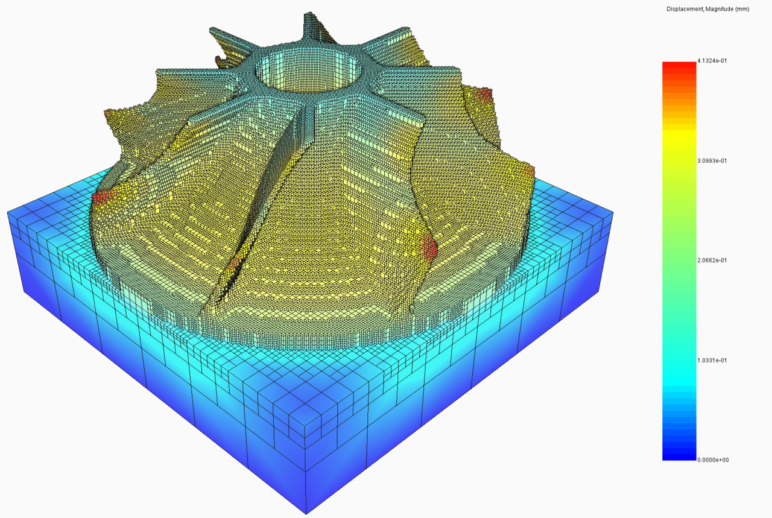 3D Printer Simulator – A Short Guide To 3D Printing Simulations | All3DP