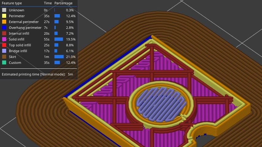 Marlin and Kisslicer settings for awesome print quality